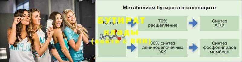 Бутират вода  Горняк 